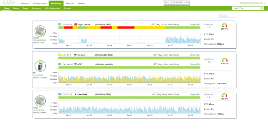 cato cloud to make network security simple again