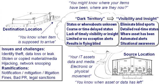 Dark_Territory