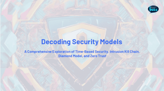 Decoding Security Models