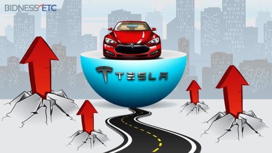 Tesla Motors Compromise