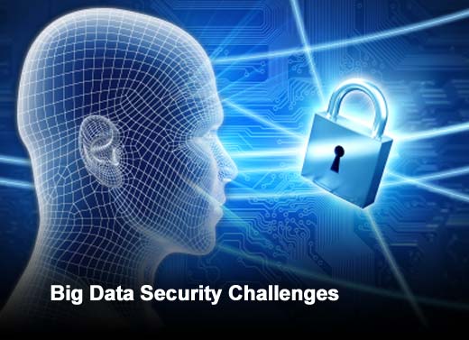 Biggest Data Security Risk