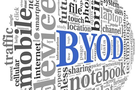 BYOD and Data Security