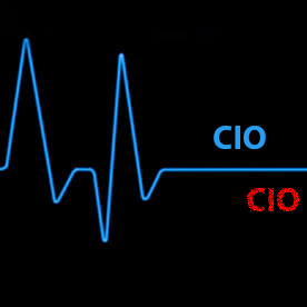 death of the CIO