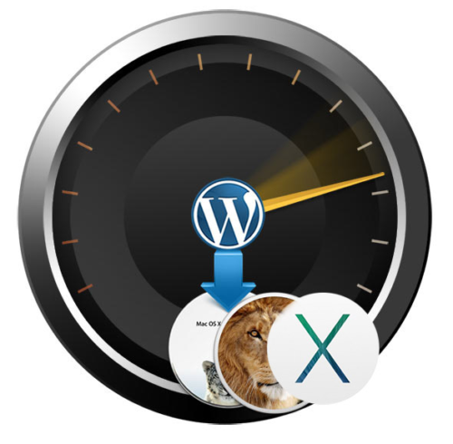 Providing Fast Updates And Preventive Backup On Wordpress With Command ...