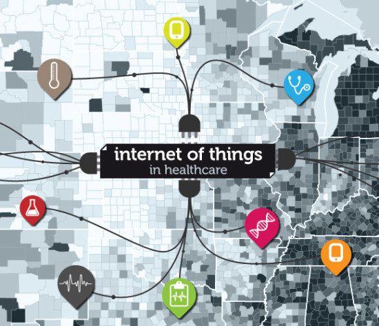 internet-of-things for patients