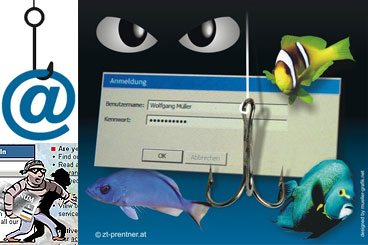 Everything you Need to know about Phishing
