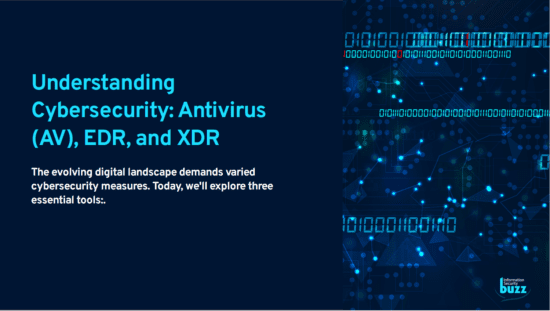 Understanding Cybersecurity: Antivirus (AV), EDR, and XDR