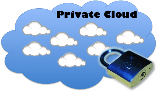 OpenStack Private Clouds