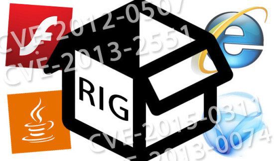 rig exploit kit 3.0